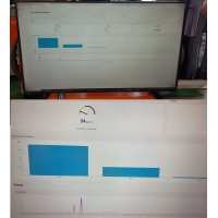 Misuratore in continuo concentrazione polveri sottili AirWatch